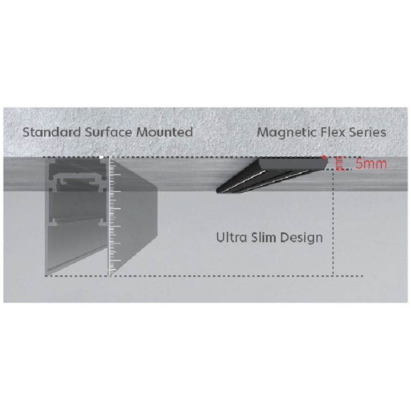 MF30-306 MAGNETIC FLEX 48V Track Surface Mounted Black L-60cm Γ3 MF30-306 MAGNETIC FLEX 48V Track Surface Mounted Black L-60cm Γ3
