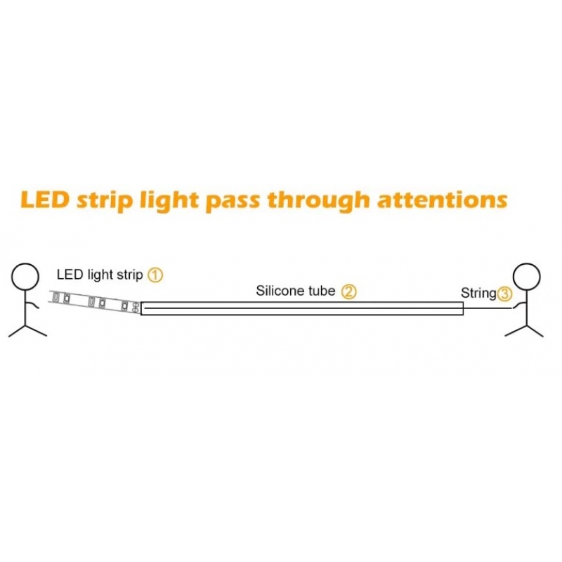 SE-SWL-17 SILICON 1,2*1,2CM WITH LACE 17MM FOR LED STRIP PRICE PER METER