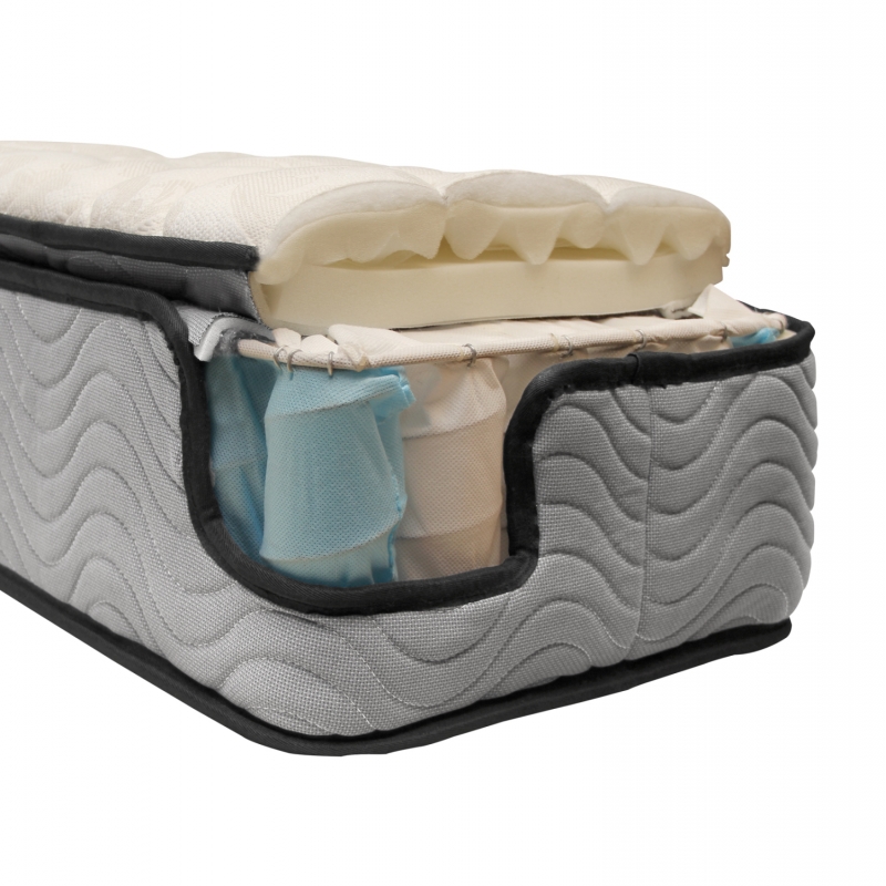 ΣΤΡΩΜΑ HM329 ΜΕ ΕΠΙΣΤΡΩΜΑ 150X200 SPECIAL POCKET SPRING HOMEMARKT (ROLL PACKING) ΣΤΡΩΜΑ HM329 ΜΕ ΕΠΙΣΤΡΩΜΑ 150X200 SPECIAL POCKET SPRING HOMEMARKT (ROLL PACKING)