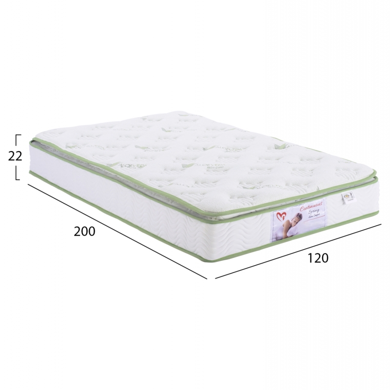 ΣΤΡΩΜΑ CONTINUOUS SPRING ΜΕ ΑΝΩΣΤΡΩΜΑ ALOE VERA 120X200 HM372.18 ΜΟΝΗΣ ΟΨΗΣ ΣΤΡΩΜΑ CONTINUOUS SPRING ΜΕ ΑΝΩΣΤΡΩΜΑ ALOE VERA 120X200 HM372.18 ΜΟΝΗΣ ΟΨΗΣ