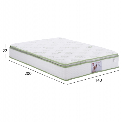 ΣΤΡΩΜΑ CONTINUOUS SPRING ΜΕ ΑΝΩΣΤΡΩΜΑ ALOE VERA 140X200 HM372.13 ΜΟΝΗΣ ΟΨΗΣ ΣΤΡΩΜΑ CONTINUOUS SPRING ΜΕ ΑΝΩΣΤΡΩΜΑ ALOE VERA 140X200 HM372.13 ΜΟΝΗΣ ΟΨΗΣ