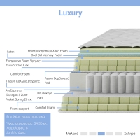 Στρώμα Luxury pakoworld pocket spring+gel memory foam+latex 34-36cm 160x200εκ Στρώμα Luxury pakoworld pocket spring+gel memory foam+latex 34-36cm 160x200εκ